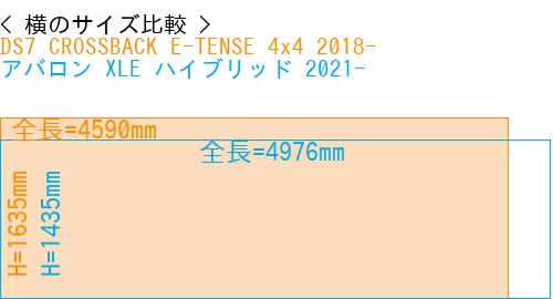 #DS7 CROSSBACK E-TENSE 4x4 2018- + アバロン XLE ハイブリッド 2021-